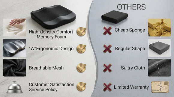 Car Seat Cushion Comfort Memory Foam Car Cushions for Driving - Sciatica & Lower Back Pain Relief Driver Seat Pillow for Auto Office Chair Wheelchair - Black