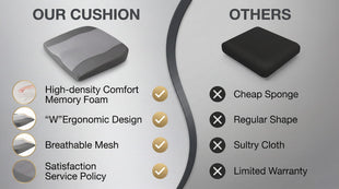 Car Seat Cushion Comfort Memory Foam Car Cushions for Driving - Sciatica & Lower Back Pain Relief Driver Seat Pillow for Auto Office Chair Wheelchair - Dark Grey