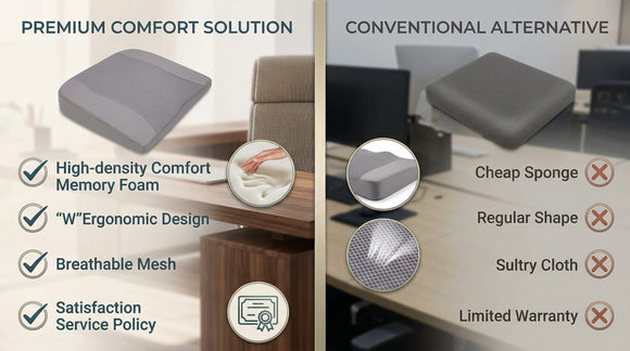 Car Seat Cushion Comfort Memory Foam Car Cushions for Driving - Sciatica & Lower Back Pain Relief Driver Seat Pillow for Auto Office Chair Wheelchair - Gray