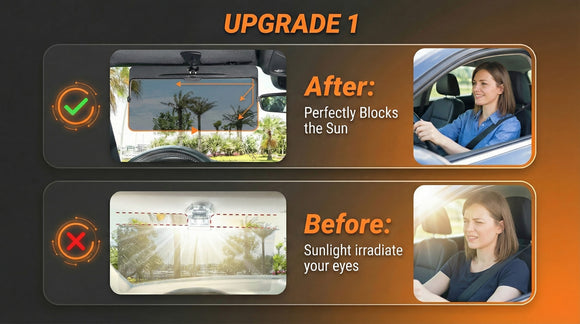 Sun Visor for Car Universal Anti-Glare Polarized Sun Visor Extender Easy to Install UV400 Visor Extension Protect from Glare/UV Ray/Stray Light Safe Driving for Car