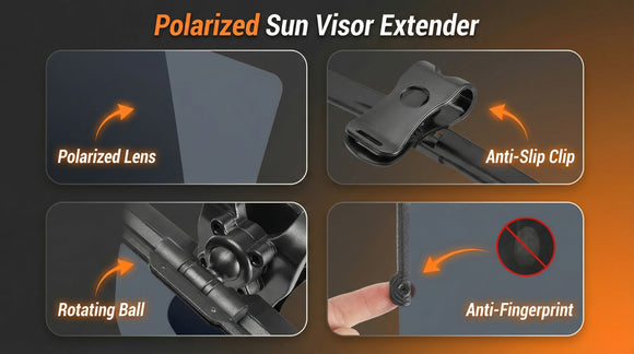 Sun Visor for Car Universal Anti-Glare Polarized Sun Visor Extender Easy to Install UV400 Visor Extension Protect from Glare/UV Ray/Stray Light Safe Driving for Car