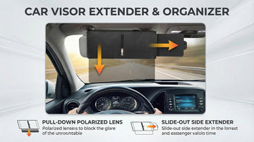 Upgraded Polarized Car Visor Extender Sun Blocker Sun Visor Extender for Car Visor Sun Visor for Windshields Automotive Interior Sun Protection Protects from UV Rays (Driver Side)