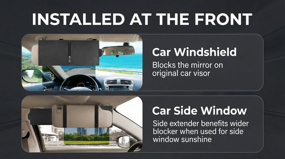 Upgraded Polarized Car Visor Extender Sun Blocker Sun Visor Extender for Car Visor Sun Visor for Windshields Automotive Interior Sun Protection Protects from UV Rays (Driver Side)