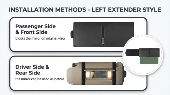 2 Pack Polarized Sun Visor Extender/ Extension with PC Lens and Side Sunshade Anti-Glare UV-Filtering for Car with Zipper Slider (Driver + Passenger Side) Upgraded UV400