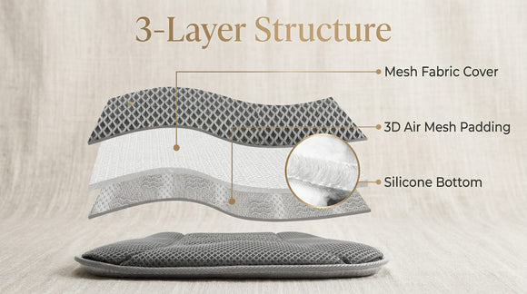 Car Seat Cushion for Driving Breathable 3D Air Mesh Non-Slip Bottom Comfort Car Seat Protector Car Seat Pad Also Works with Truck and Office Chair Home