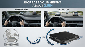 Car Seat Cushion for Driving Office Chair Cushions Non-Slip Sciatica & Lower Back Tailbone Chair Pillow Pad Memory Foam Seat Cushion for Car Seat Driver Truck Desk Wheelchair - 0