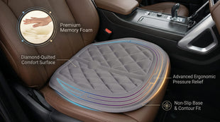 Car Seat Cushion Comfort Memory Foam Driver Seat Cushion Improve Driving View Sciatica and Lower Back Pain Relief Seat Cushions for Car Seat Driver Home Office Chair Wheelchair - Gray