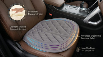 Car Seat Cushion Comfort Memory Foam Driver Seat Cushion Improve Driving View Sciatica and Lower Back Pain Relief Seat Cushions for Car Seat Driver Home Office Chair Wheelchair - Gray