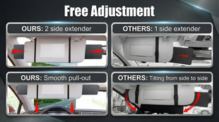 Polarized Sun Visor for Car with 2 Side Sunshade Upgraded UV400 Car Sun Visor Extension with PC Lens and Side Sunshade Anti-Glare Visor for Safe Organizer Accessories (1 Pack)