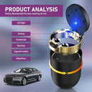 1 PC Car Ashtray 2.75 x 1.88 x 3.93 Seals Out Smoke Odors and Keeps Air Fresh Ashtray with Lid Detachable Cleanable One-handed Operation Storage Bin with LED Universal for Cars (Purple)-6