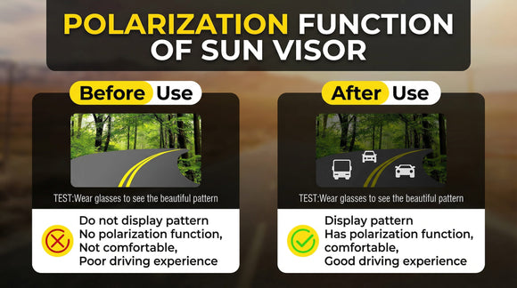 Sun Visor Extender for Car Universal Sun Visor for Car Easy to Install UV400 Anti-Glare Protects from Glare/UV Ray/Stray Light/Snow Blindness for Safe Driving Clip on/Adjustable Angle