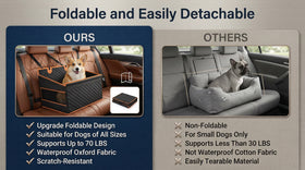 Dog Car Seat for Large Dogs Back Seat Extender for Dogs Foldable Pet Car Seat with Waterproof Oxford Fabric and Non-Slip Bottom All-Around Protection and Strong Support - 0