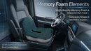 Trucker seat Cushions for Long Sitting semi Truck seat Cushion with Lumbar Support Truck seat Cushion for Back Pain and Supporting The HIPS Trucker Essentials (YTZD0001 Average Size)-3