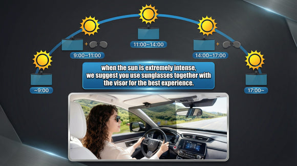 Sun Visor Extender for Cars Polarized Car Visor Extender Sun Blocker UV400 Adjustable Visor Extension Clip on Sun Visor for Car Universal Glare UV Protector
