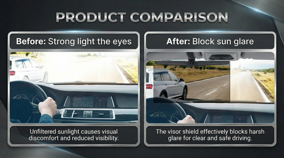 Sun Visor Extender for Cars Polarized Car Visor Extender Sun Blocker UV400 Adjustable Visor Extension Clip on Sun Visor for Car Universal Glare UV Protector