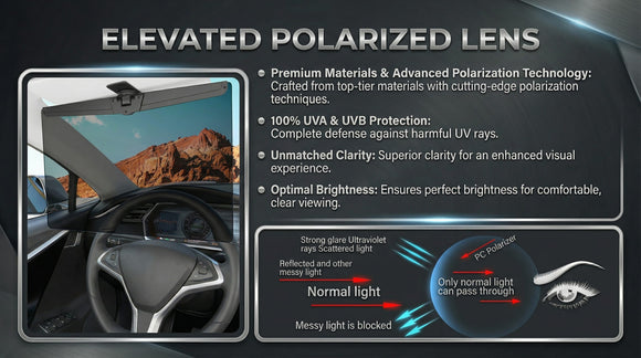 Sun Visor Extender for Cars Polarized Car Visor Extender Sun Blocker UV400 Adjustable Visor Extension Clip on Sun Visor for Car Universal Glare UV Protector