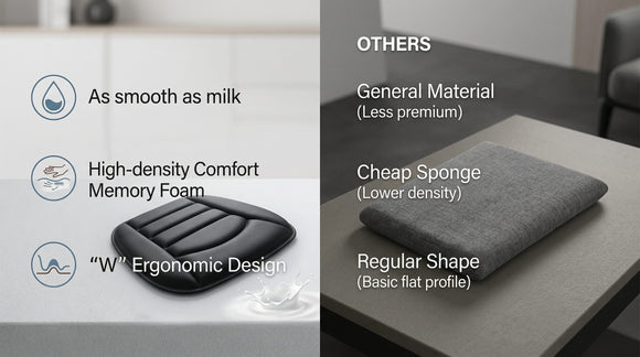 Memory Foam Car Seat Cushion with Breathable Fabric & Non-Slip Gel Universal Fit for Car Truck Office Home 19.6x18x1.2 Black