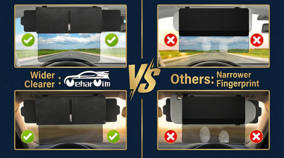 Polarized Sun Visor for Car with Zipper Slider Upgraded UV400 Sun Visor Extension with PC Lens and 2 Side Sunshade Anti-Glare Visor for Safe Driving UV-Filtering/Protection (Zipper Slider)