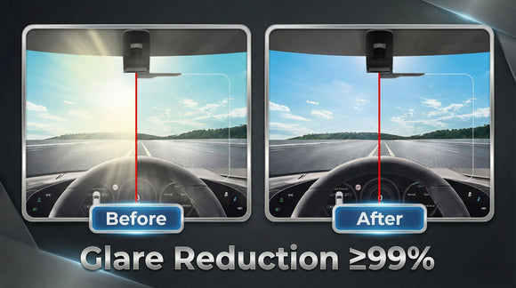 Polarized Sun Visor Extender for Car Visor Extender Sun Blocker Visor Attachment Sunvisor Extension for Car UV400 Grade Block Glare UV Stray Ray
