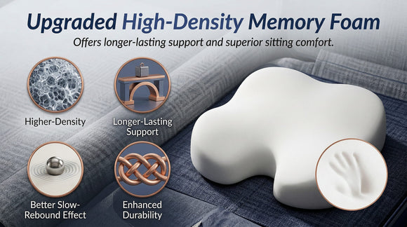 Ergonomic Wedge Car Seat Cushion with U-Shaped Design for Tailbone Back & Sciatica Pain Relief High-Density Memory Foam Seat Cushion for Car Raised Back for Wider Vision Anti-Slip Bottom