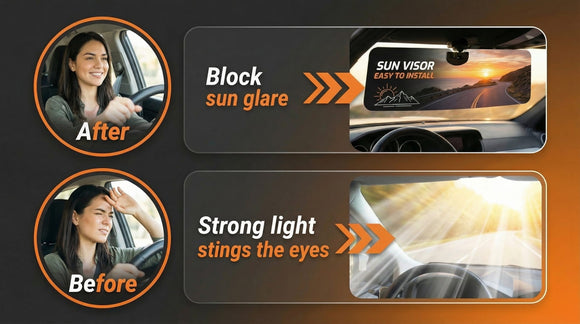 Sun Visor Extender for Car Polarized Sun Visor for Car Adjustable Cars Visor Extender Sun Blocker Protect from Glare and Harmful Light(1PCS)