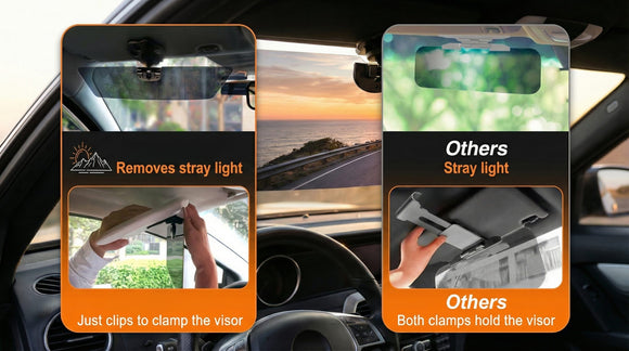Sun Visor Extender for Car Polarized Sun Visor for Car Adjustable Cars Visor Extender Sun Blocker Protect from Glare and Harmful Light(1PCS)