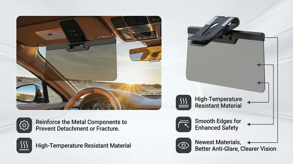 Sun Visor Extender for Car Enhanced UV400 Anti-Glare Adjustable Mount with PC Lens Universal Car Anti-UV Polarized Sun Visor Extender Attachment Anti-Snow Blind Ensure Safe Driving