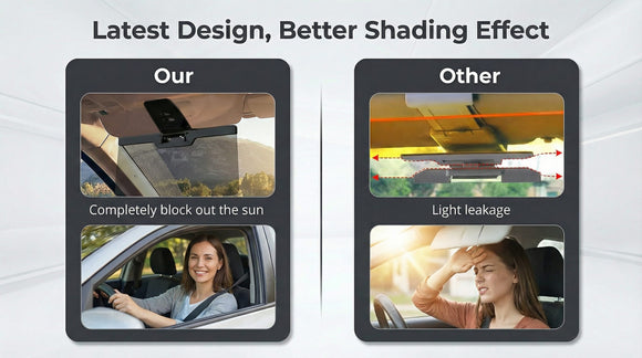 Sun Visor Extender for Car Enhanced UV400 Anti-Glare Adjustable Mount with PC Lens Universal Car Anti-UV Polarized Sun Visor Extender Attachment Anti-Snow Blind Ensure Safe Driving
