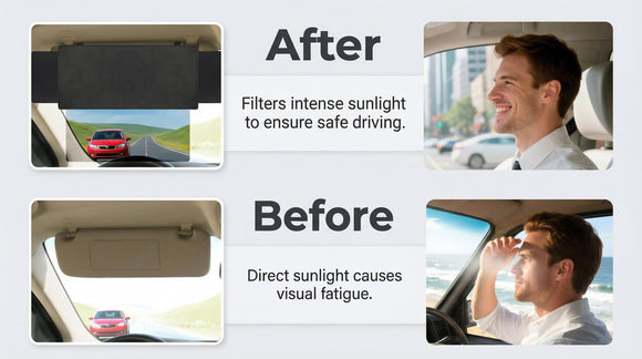 Sun Visor Extender for Car Visor Extender Sun Blocker Sun Visor Extension with Anti-Glare Lens Blocks UV & Sunlight Adjustable Car Sun Visor for Safe Driving (1 Pack)