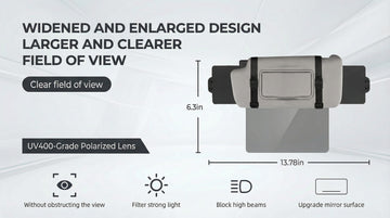 Sun Visor Extender for Car Visor Extender Sun Blocker Sun Visor Extension with Anti-Glare Lens Blocks UV & Sunlight Adjustable Car Sun Visor for Safe Driving (1 Pack)