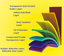 Autotech Park Precut Window Tinting Film for 2015-2019 Hyundai Sonata Sedan-6